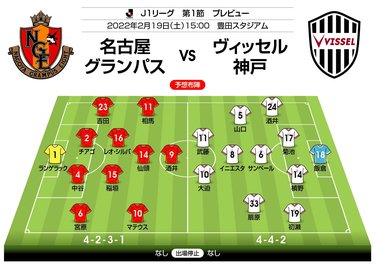 画像 写真 J1プレビュー 名古屋グランパスvsヴィッセル神戸 頂点をうかがう前哨戦 戦力充実の 重量級の闘い Jリーグ 国内 ニュース サッカー批評web