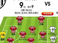 久保建英「ビジャレアルでの最適ポジション」（2）トップ下での“昇華”もの画像