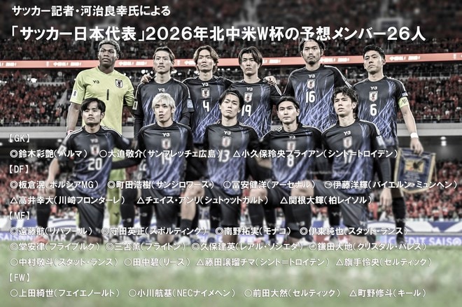 【26年W杯「森保ジャパン」のメンバー26人とは。順当＆抜擢を展望する(2)】ボランチの“4人目”の枠は、WBは選手起用の“再評価”もあり得るか……最も読みにくいFWは”ロス世代”の台頭もの画像001