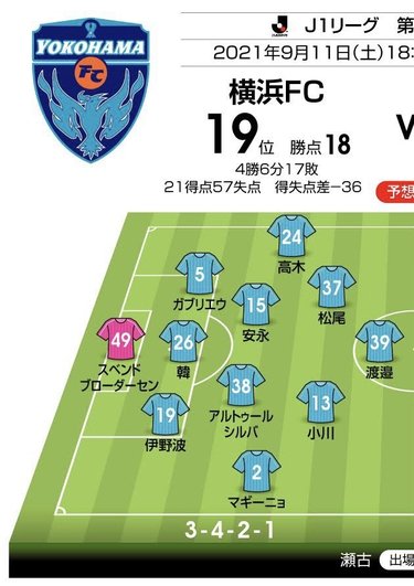 画像 写真 J1プレビュー 横浜fc対浦和レッズ 勝敗の鍵はコンディション 川崎フロンターレ撃破 で波に乗る浦和から横浜fcは勝ち点を奪えるか Jリーグ 国内 ニュース サッカー批評web