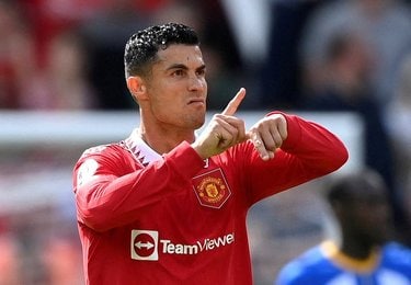 クリスティアーノ・ロナウド/CR7/マンチェスターユナイテッド