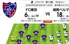 指宿洋史 サッカー批評web