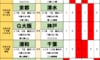 サッカーくじ｢toto予想｣(第1626回)5月2・3日(2)鹿島vs町田の奇妙なジンクス！ 首位争いを左右する｢神阪ダービー｣の決着をデータで読み解く 