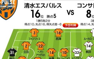 「J1プレビュー」8/8　清水－札幌「またもゴールが乱れ飛ぶ一戦に!?」の画像