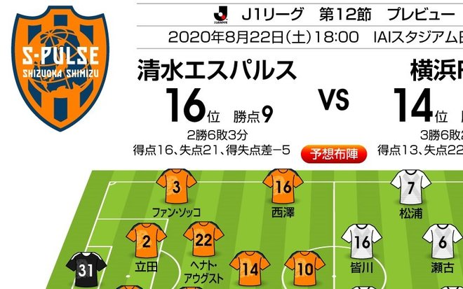 「J1プレビュー」8/22　清水－横浜FC「“絶対的な勢い”を手に入れろ!」の画像