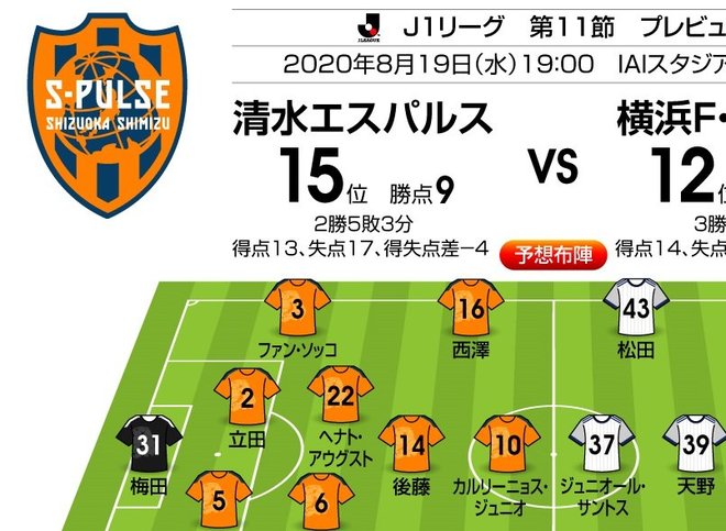 「J1プレビュー」8/19 清水-横浜FM「師弟対決に漂う“波乱の予感”」の画像