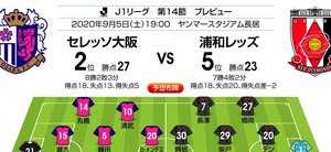「J1プレビュー」C大阪―浦和　直近3年で4得点!FW興梠の150得点なるか⁉の画像