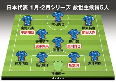 画像 写真 サッカー日本代表 ワールドカップ最終予選 古橋亨梧 三笘薫 吉田麻也ら 主力欠場 の危機を救う 救世主候補5人 1 セルティック 移籍の旗手怜央 吉田麻也の代役には板倉滉 フォーメーション図 海外サッカー ニュース サッカー批評web