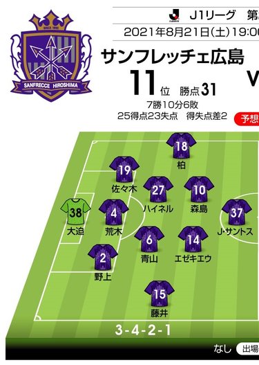 写真 J1プレビュー サンフレッチェ広島vsフロンターレ川崎 昨季を超えたい川崎f 前回ホームでドロー の広島へリベンジ Jリーグ 国内 ニュース サッカー批評web