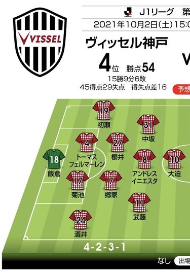 画像 写真 J1プレビュー ヴィッセル神戸vs浦和レッズ 同勝ち点で並ぶ両者 3位進出をかけた 絶対に負けられない 上位対決 Jリーグ 国内 ニュース サッカー批評web