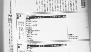 後藤健生の「蹴球放浪記」第126回「ドサ回りで訪れたザプロージェとは、あの街!」の巻(1)ヨーロッパの代表チームに見向きもされなかった時代の画像