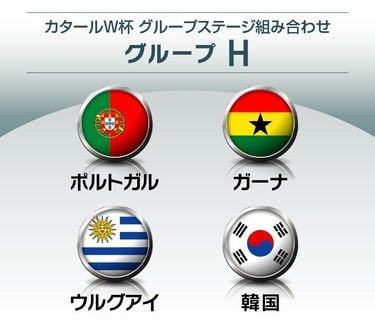 画像 写真 サッカー日本代表 カタールワールド杯グループステージ 組み合わせ決定 日本は超強豪 スペイン ドイツ と同じ 死のe組 に ラウンド16で当たる国は 図表 日本代表 ニュース サッカー批評web