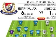 9月5日「J1第14節」今日の見どころ3pointの画像