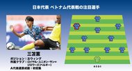 サッカー日本代表・三笘薫が｢A代表デビュー戦｣で見せた輝き!ワールドカップアジア最終予選でオマーン代表に｢リベンジ達成｣!伊東純也の決勝点が生まれた理由とは?の画像