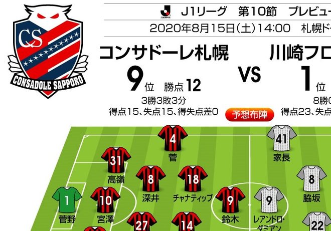 「J1プレビュー」8/15 札幌-川崎F「またもマンツーマンで札幌が川崎食い!?」の画像