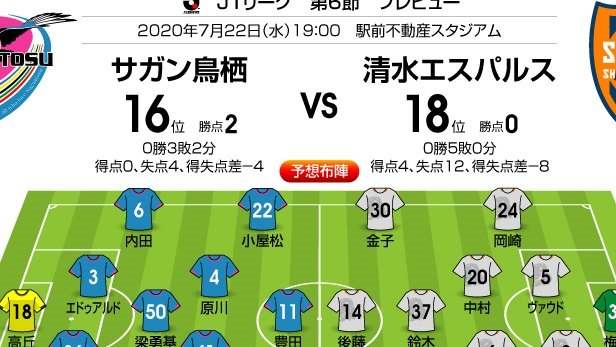 「J1プレビュー」7/22 鳥栖―清水「運命好転を目指すゼロ・ゼロ対決!」の画像