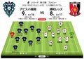 【J1プレビュー】福岡VS浦和「勝ち点3必須」の「1差」対決！浦和のカギは「フィニッシュの精度」の画像001