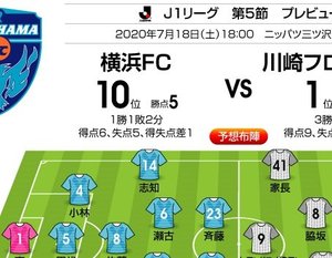 画像：サッカー批評WEB編集部