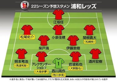 画像 写真 サッカー日本代表2 0完勝 前半シュート0本 急造チーム 中国代表を 戦意喪失 させた 右サイド圧巻の支配力 Sb酒井宏樹の 5本の危険なタテパス 日本代表 ニュース サッカー批評web