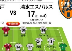 「J1プレビュー」7/18　神戸―清水「攻撃的サッカーの真っ向勝負!」の画像