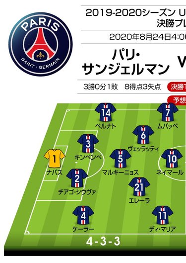 画像 写真 チャンピオンズリーグ決勝 Psg Vs バイエルン プレビュー 熟れた赤い粉砕機 と ライジングネイビー 決戦 海外サッカー ニュース サッカー批評web