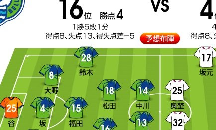 「J1プレビュー」8/1 湘南―C大阪「静と動が交錯する!」の画像