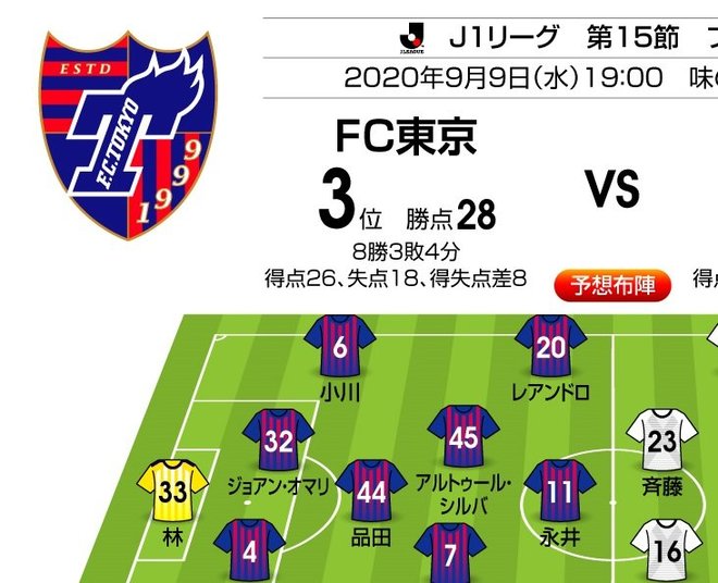 「J1プレビュー」9/9　FC東京－横浜FC「“相性”がはっきり表れる一戦に!?」の画像