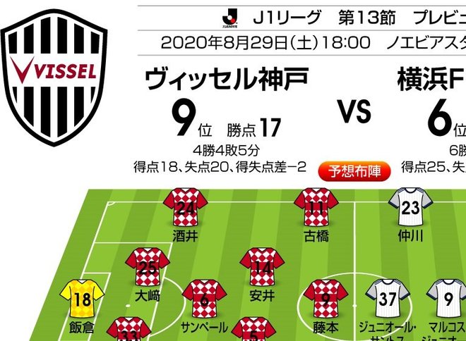 「J1プレビュー」8/29 神戸-横浜FM「ポゼッションの底力」が試される一戦の画像