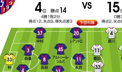 「J1プレビュー」8/1 FC東京―鳥栖「若さがより輝くのはどちらだ!?」の画像