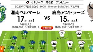 「J1プレビュー」7/22　湘南―鹿島「“次”もにらみながらの総力戦」の画像