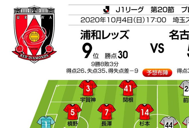 埼スタ3連戦で最悪の3連敗は避けたい「J1プレビュー」浦和―名古屋の画像