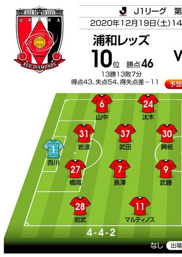 写真 チームを去る選手 スタッフのために燃える赤 J1プレビュー 浦和 札幌 Jリーグ 国内 ニュース サッカー批評web