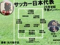 【どこよりも早い2026年北中米W杯・26人を予想。前回経験者大量選出は不動か？(2)】サプライズ選出が期待される佐野海舟。坂本一彩、後藤啓介、塩貝健人ら若手の抜擢は？の画像001
