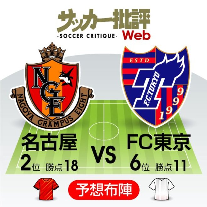 【J1プレビュー】「日本代表入り」の力を示す!　誇りをかける名古屋―FC東京の画像