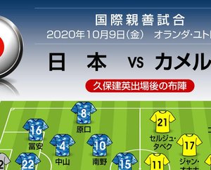 森保ジャパン「課題だらけの90分」(2)4バックから3バックへの急転の画像