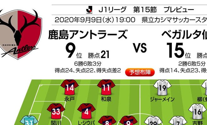 「J1プレビュー」鹿島―仙台 ザーゴ鹿島がホームで4連勝を目指す!の画像