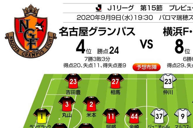 「J1プレビュー」9/9 名古屋-横浜FM「3失点から立ち直れ!」の画像