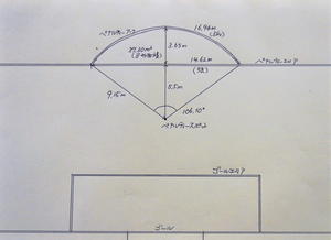 大住良之の「この世界のコーナーエリアから」第78回「ピッチの二〇三高地」(4)「ペナルティーアークの面積は2Kのアパート以上!?」の画像