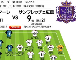「J1プレビュー」9/13　川崎F－広島「連戦ラストの連勝対決“自信を確信に変えるために”」の画像