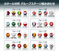 サッカー日本代表「カタールワールド杯グループステージ」組み合わせ決定!!日本は超強豪「スペイン・ドイツ」と同じ「死のE組」に!!ラウンド16で当たる国は?【図表】の画像001