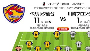 「Ｊ1プレビュー」仙台―川崎Ｆ｜勝ちきれない仙台が勝ち切る川崎を迎える！の画像