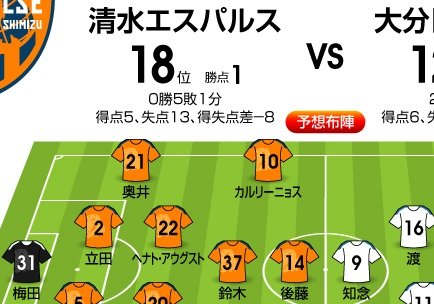 「J1プレビュー」7/26 清水―大分「追加点への意識が勝敗を分ける」の画像