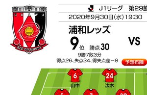 “埼スタの浦和”ジンクスに挑む「9月8戦目」東京「J1プレビュー」浦和―FC東京の画像