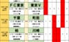 サッカーくじ｢toto予想｣（第1628回）5月9・10日(2)泥沼6連敗の柏、復活の狼煙は“打ち合い必至”の川崎戦で、東京ダービーは｢確率80%｣の結果へ 