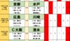 サッカーくじ｢toto予想｣(第1647回)8月22日(2)｢京都に隙アリ！｣J1水戸に訪れる歴史的瞬間！｢連勝ストップは？｣大宮、横浜FC、藤枝…J2連勝3チームに明暗！ 